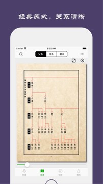 族記家譜截圖