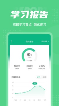 青少年心理成长指导师考试聚题库应用截图5