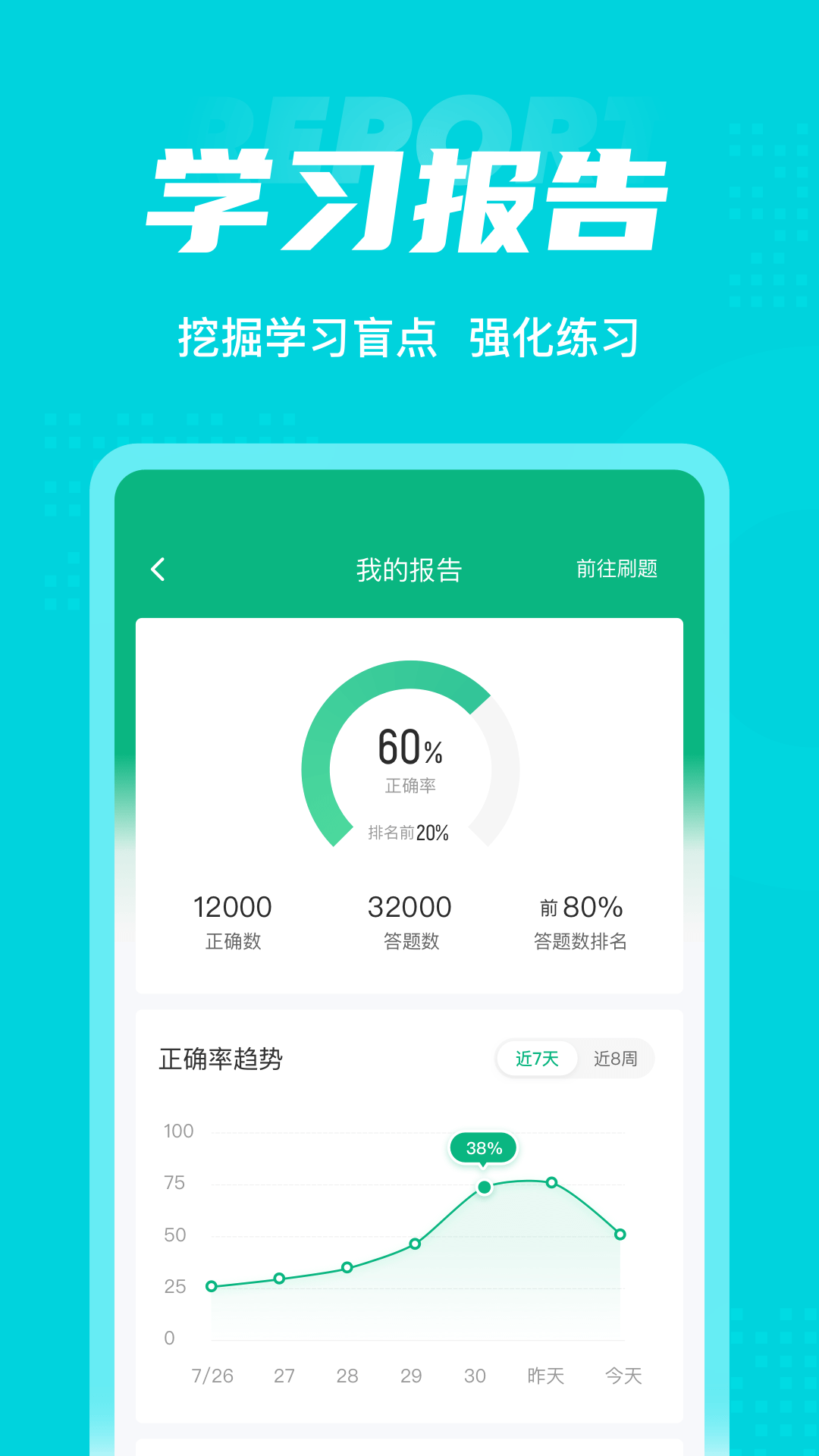 心理咨询师考试聚题库v1.3.2截图1