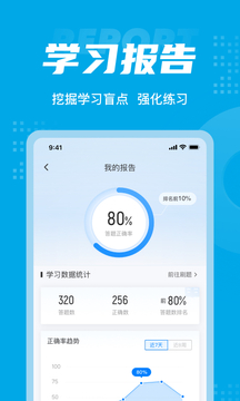 電工考試聚題庫截圖