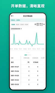 森果貨主幫截圖