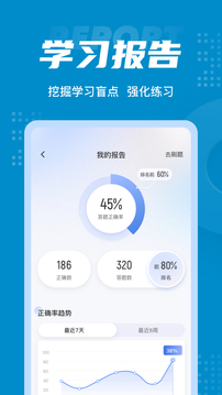 董秘资格证考试聚题库应用截图5