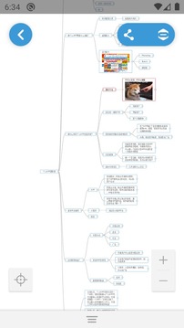 思维导图截图
