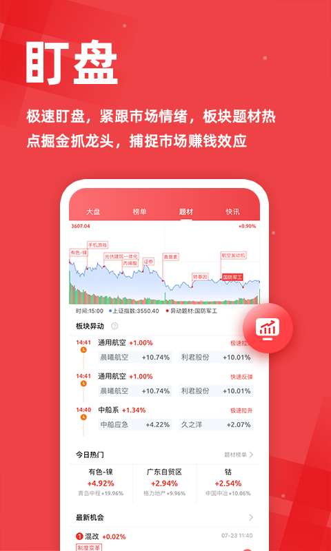 東方股票截圖預(yù)覽