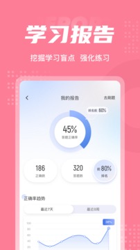 化妆师考试聚题库应用截图5