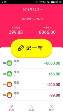 排卵期安全期日歷截圖