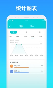 全能记账应用截图3