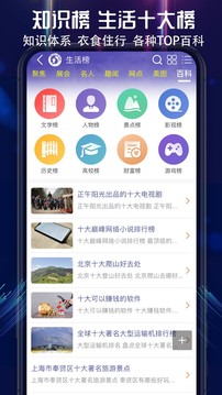 買購十大品牌排行榜截圖