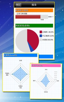 TOEIC英語單詞截图