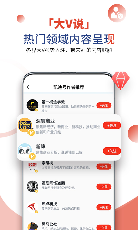 凯迪网v6.29.1截图4