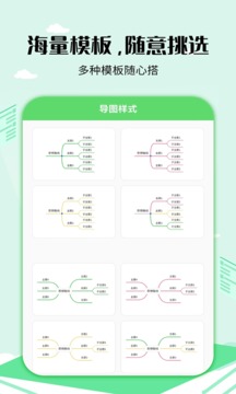 思維導(dǎo)圖工具截圖