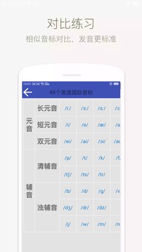 音標(biāo)學(xué)堂截圖