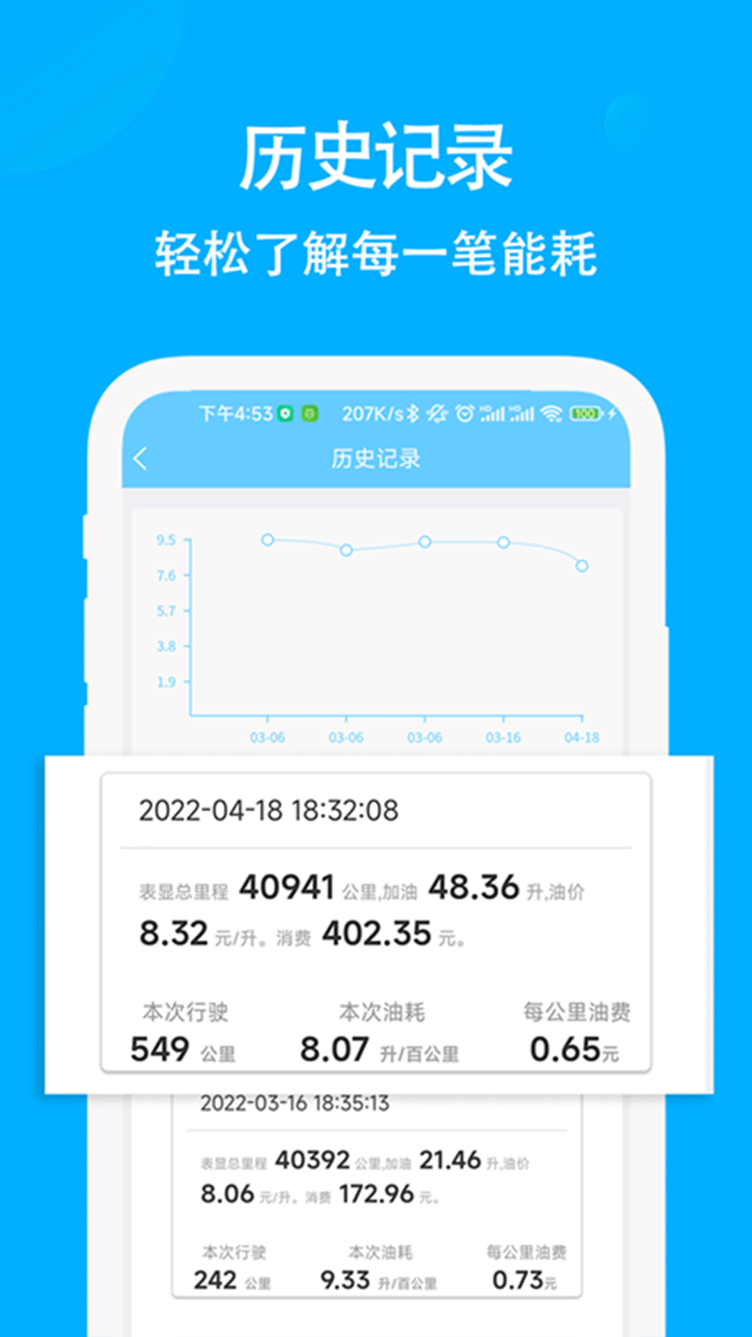 奇智油耗电耗v1.34.22截图2