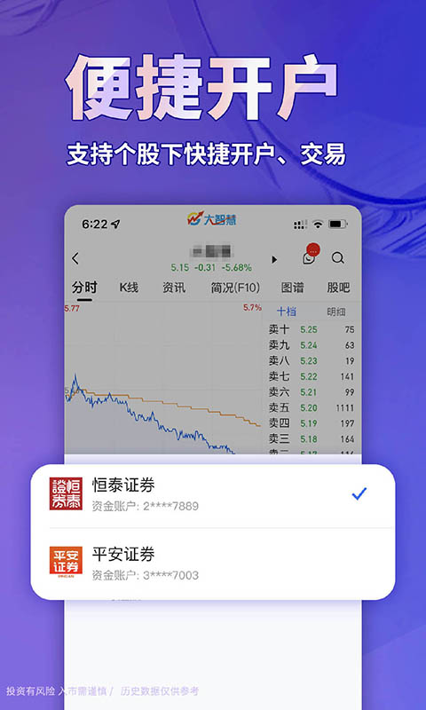 大智慧v9.51截图5