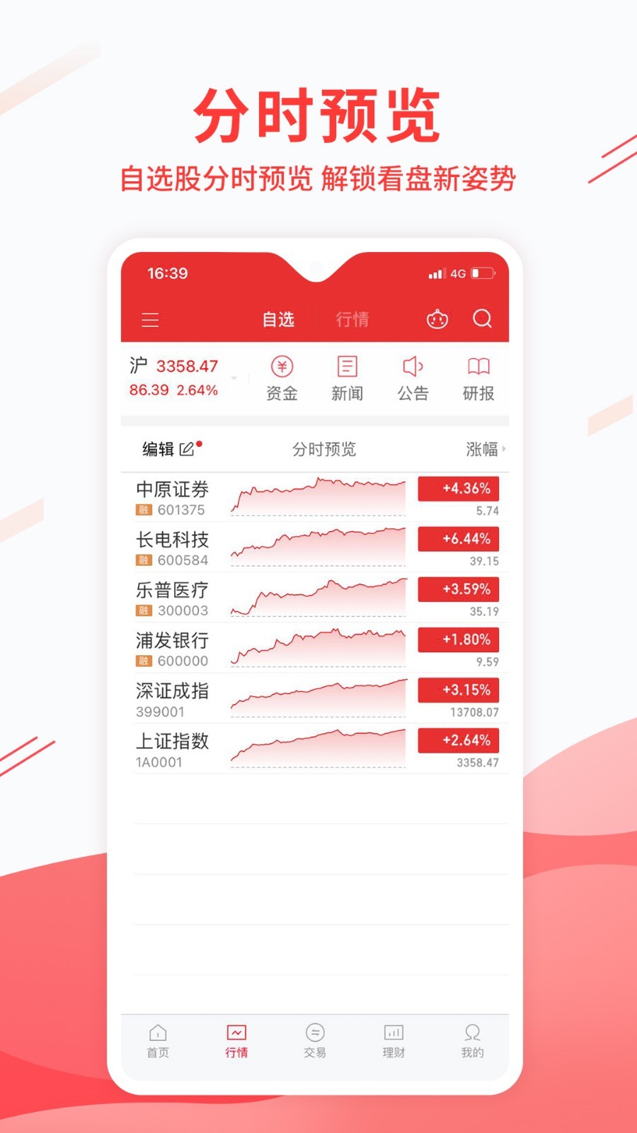 中原证券掌中网专业版vV9.08.80截图3