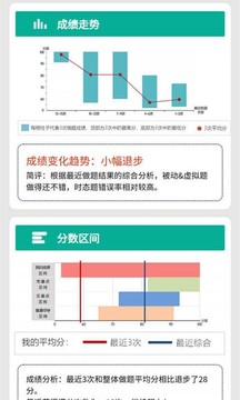 初中語法截圖