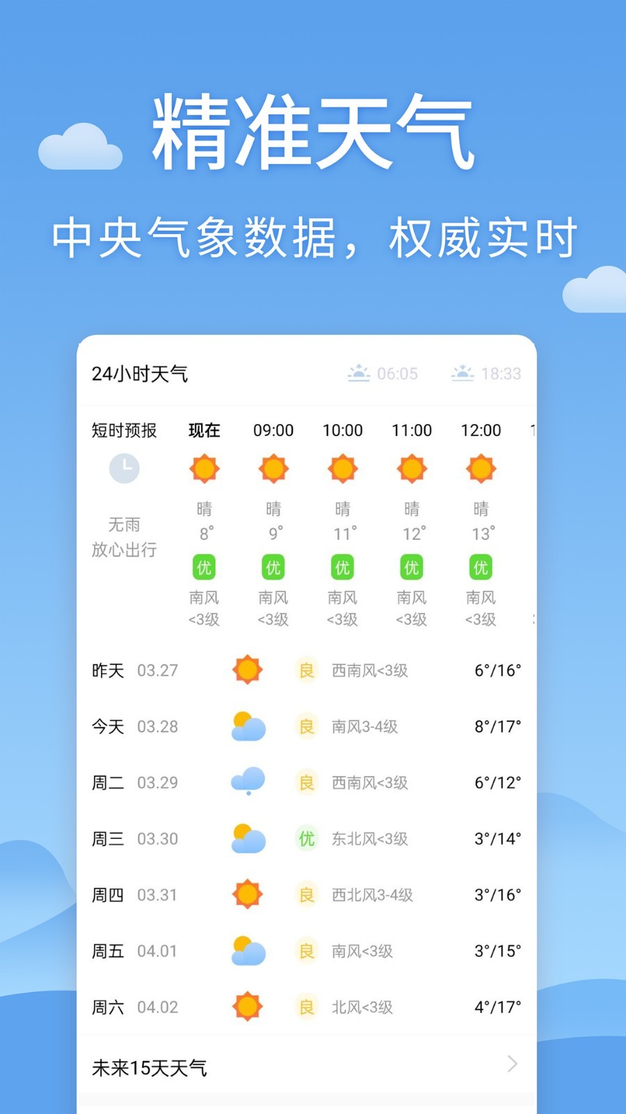 天氣預報截圖預覽