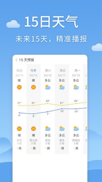 天氣預(yù)報(bào)截圖