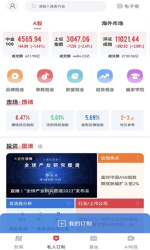 每日經(jīng)濟新聞截圖