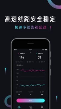 海龟加速器应用截图2