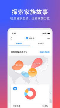 23魔方截圖