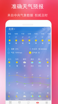 萬年歷黃歷截圖