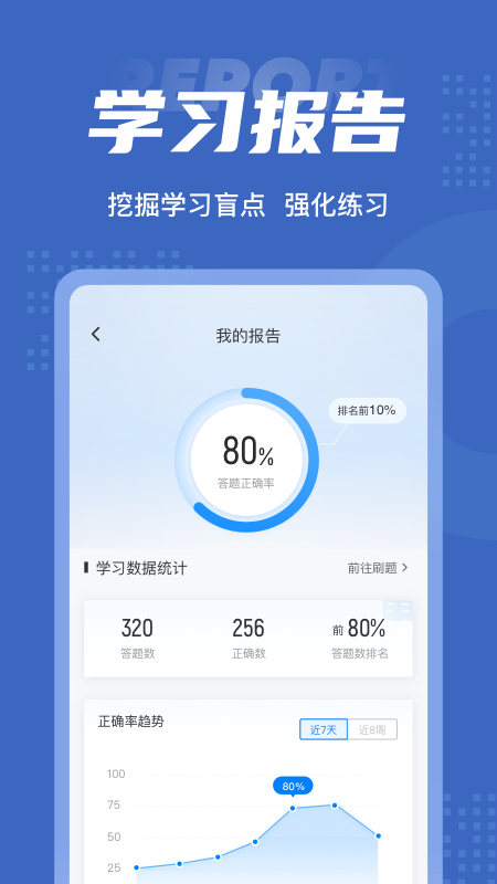 互联网营销师考试聚题库v1.3.3截图1