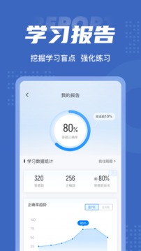 互联网营销师考试聚题库应用截图5