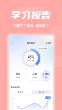 芳香疗法师考试聚题库应用截图5