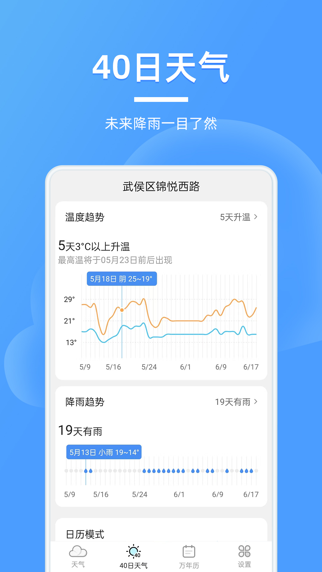 全能天气预报v3.1.0截图2