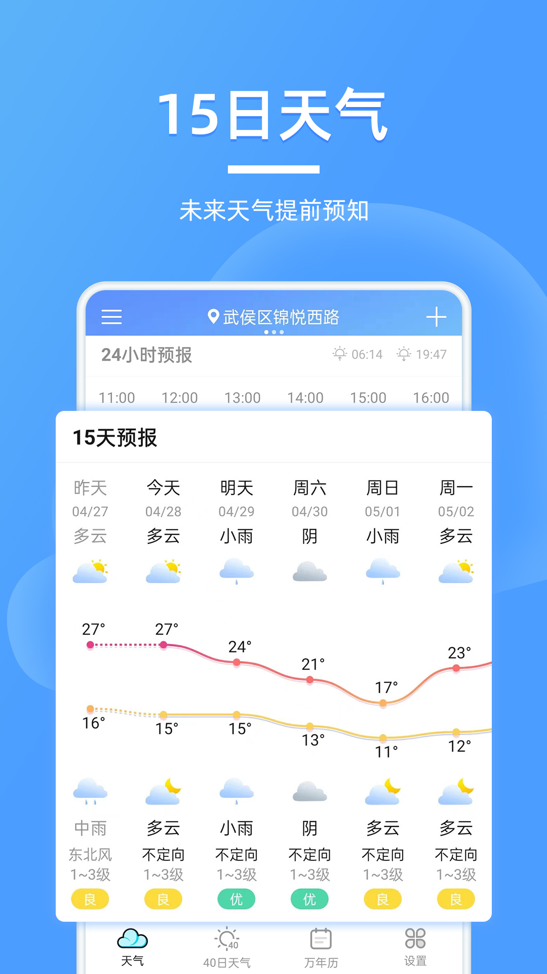 全能天气预报v3.1.0截图4