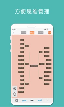 MindNode思维导图应用截图2
