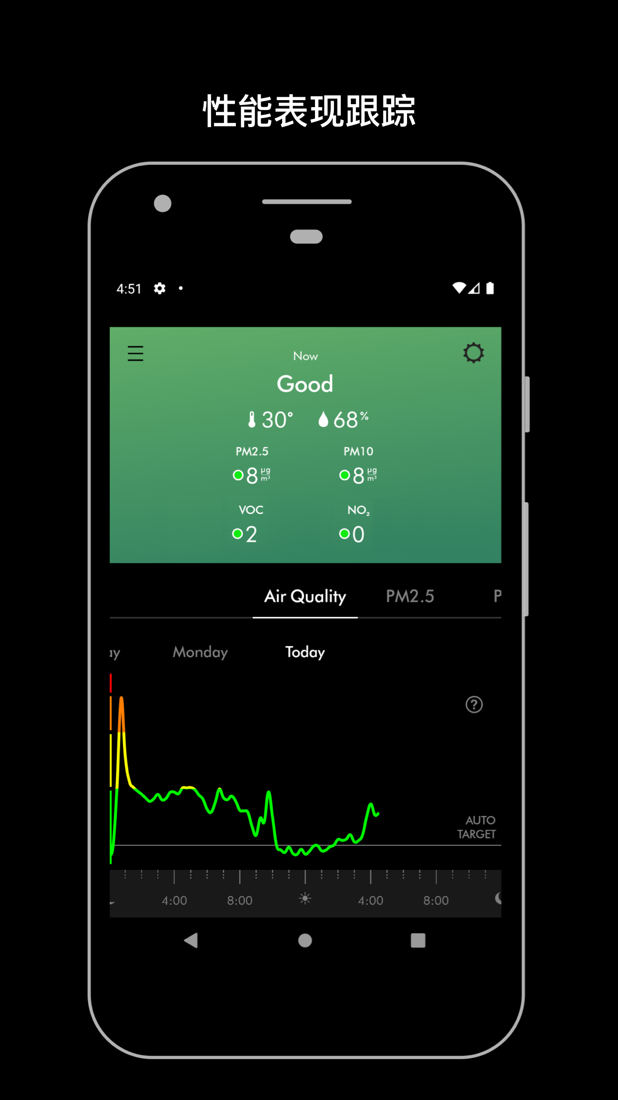 Dyson Link截圖預(yù)覽