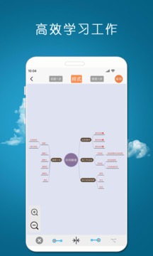 MindNode思维导图应用截图5