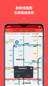 地鐵通截圖