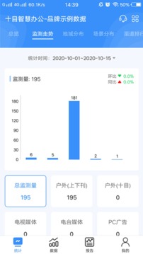 十目观察应用截图3