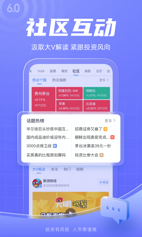 新浪财经v6.2.0.1截图1