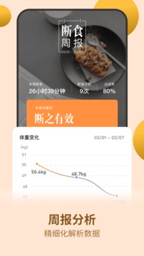怪瘦輕斷食截圖