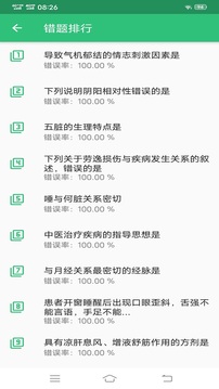 中医内科学主治医师题库应用截图2