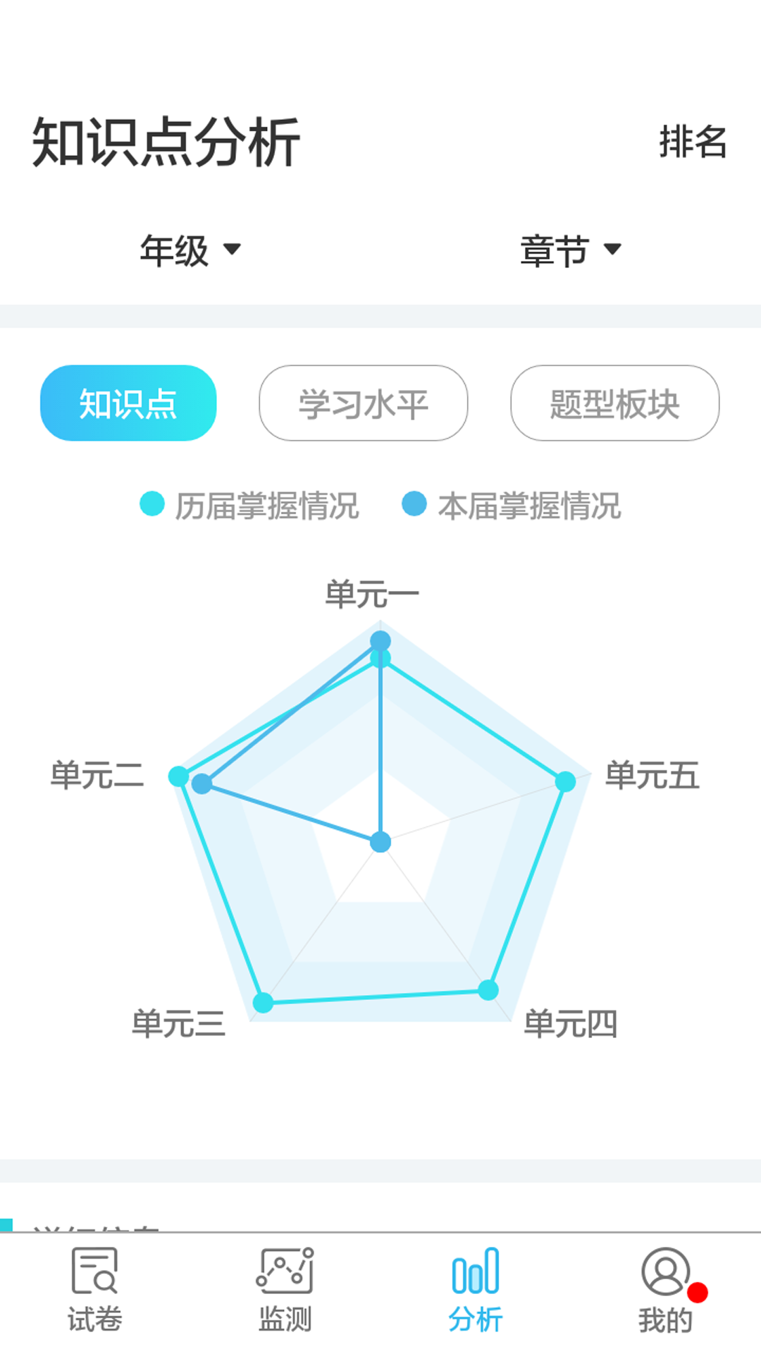 专课专练管理端截图3