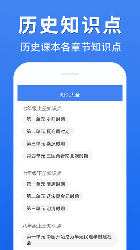 初中历史大全截图2