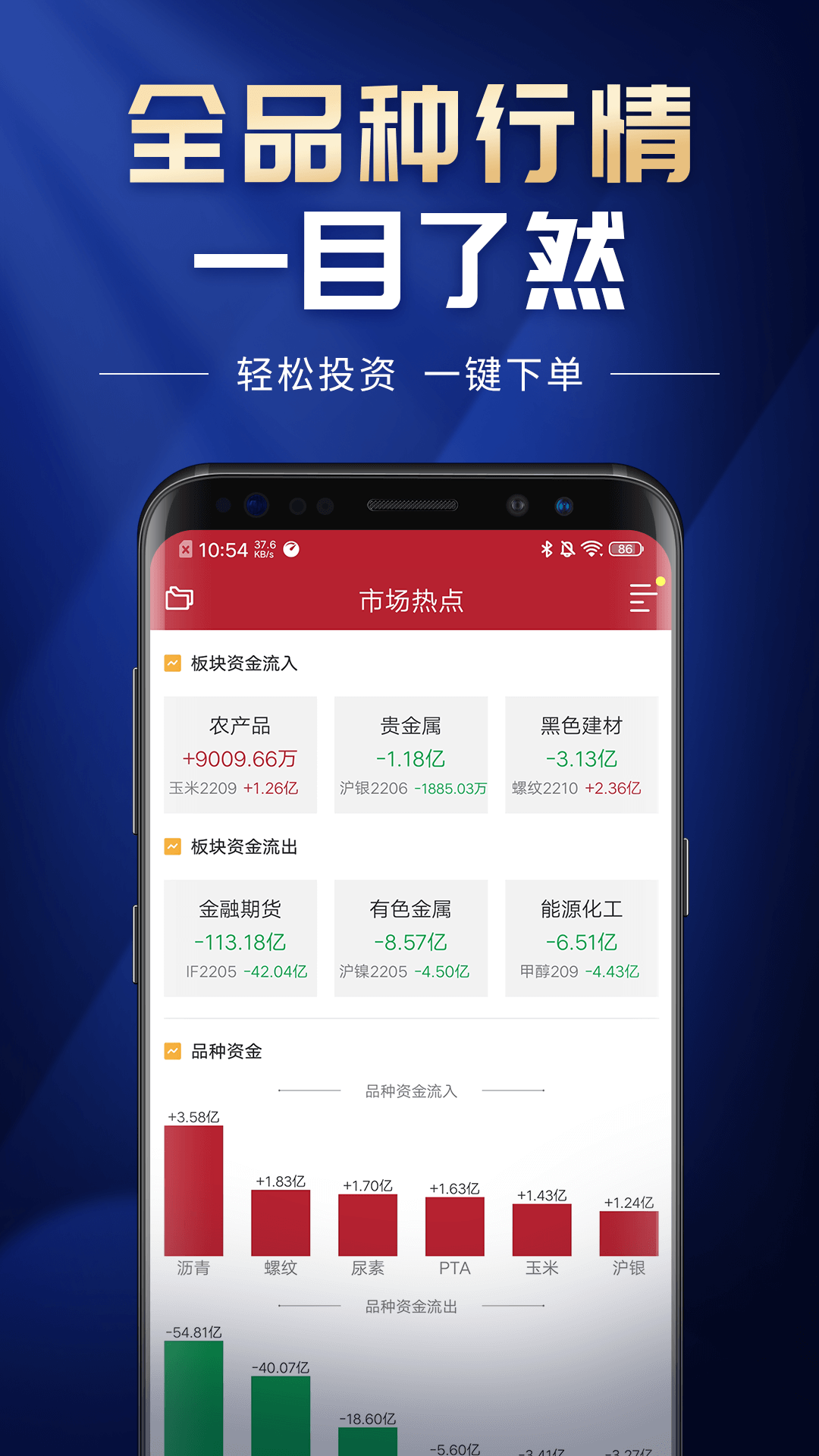 新湖期货v3.0.4截图1