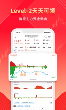 股掌柜炒股票截圖