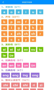 漢字拼音截圖