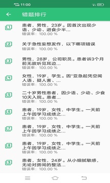 精神病学主治医师题库应用截图2