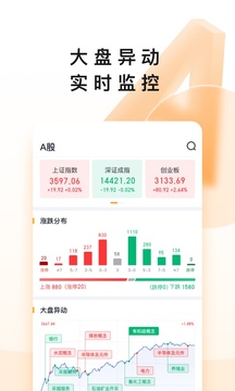 股票盒子截圖