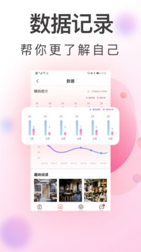 青柚大姨媽記錄截圖