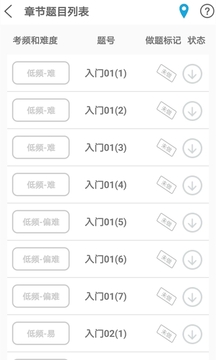 贝特狗考研应用截图4