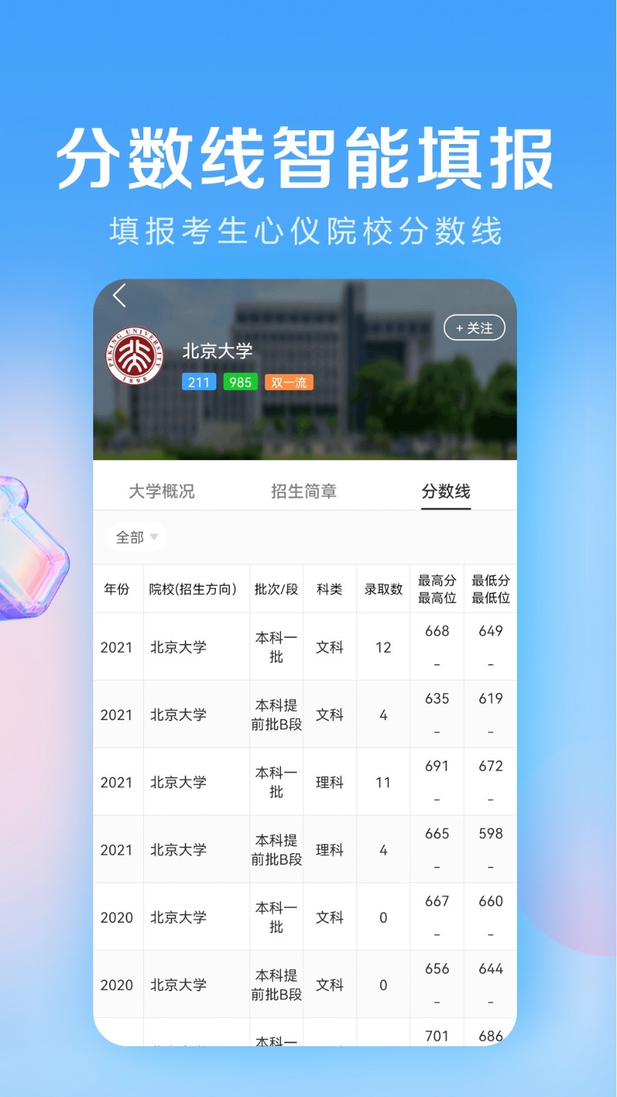 高考志愿填报专家v3.1.2截图1