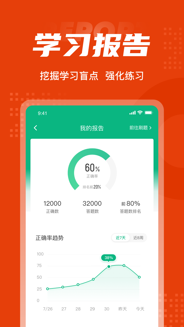 一级消防工程师考试聚题库v1.3.5截图1